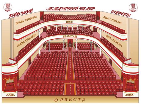 Афиша театра оперетты