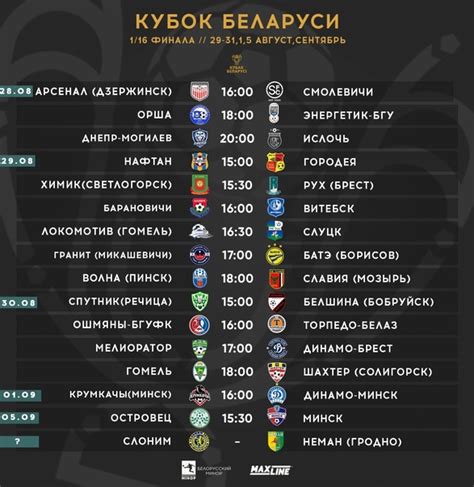 Беларусь 1 лига