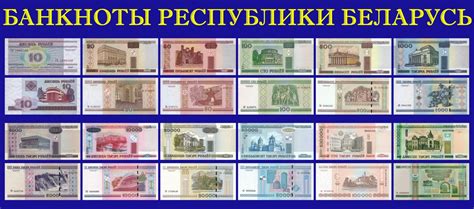 Доллары в белорусские рубли