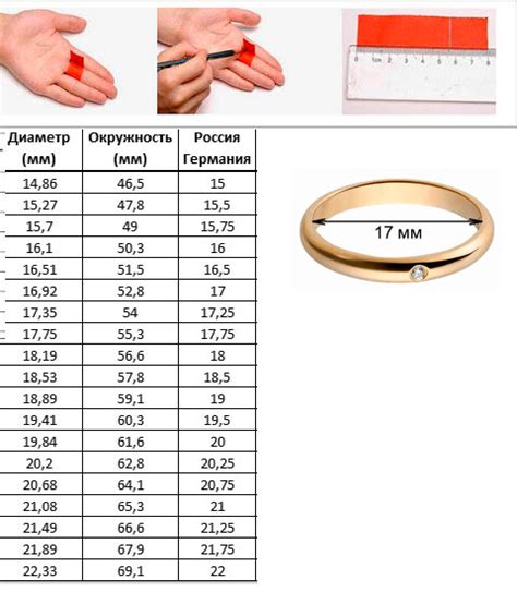 Как измерить диаметр кольца