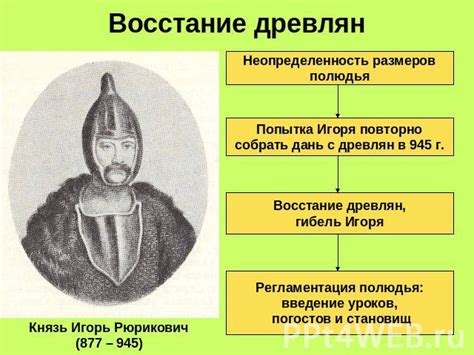 Какие факты говорят о появлении государства у восточных славян