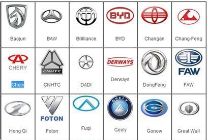 Китайские автомобили бренды