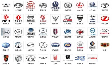 Китайские автомобили бренды