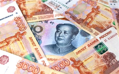 Китайский юань к рублю
