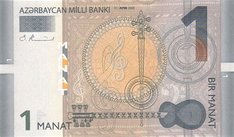 Конвертер валют азербайджанский манат