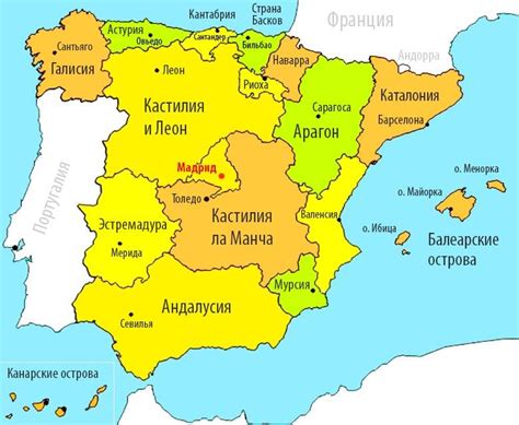 Королевство испания