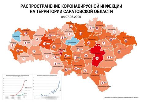 Коронавирус в саратовской области ситуация на сегодня по районам