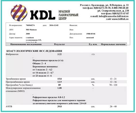 Лаборатория бойченко луганск результаты анализов