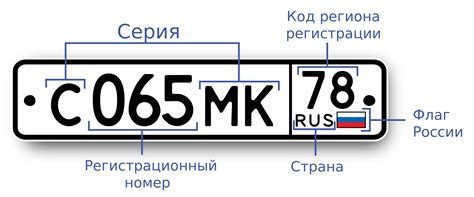 Московский регион номера