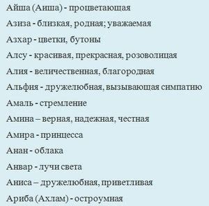 Мужские татарские имена для мальчиков