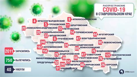 Ограничения в ставропольском крае из за коронавируса на сегодня