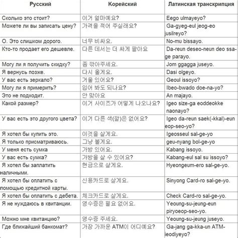 Перевод с корейского