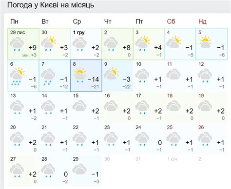 Погода в поселке орловском