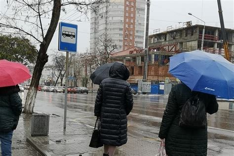Погода в пролетарске ростовской области