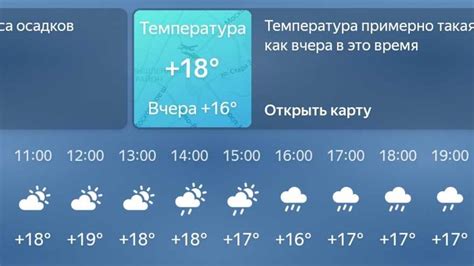 Погода на неделю в тольятти