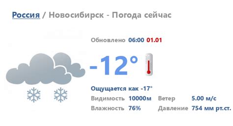 Погода на сегодня новосибирск по часам