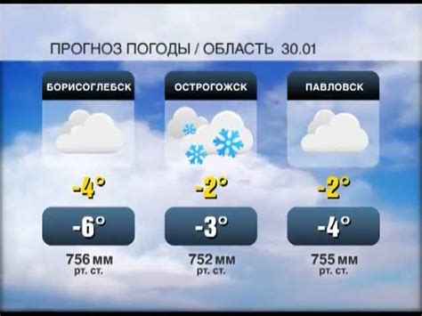 Погода новоалександровск ставропольский край 14 дней