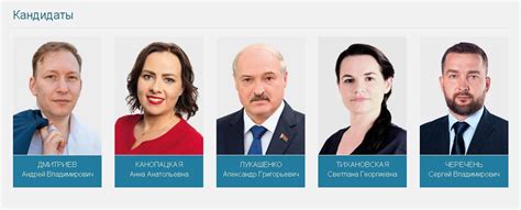 Президентские выборы в беларуси