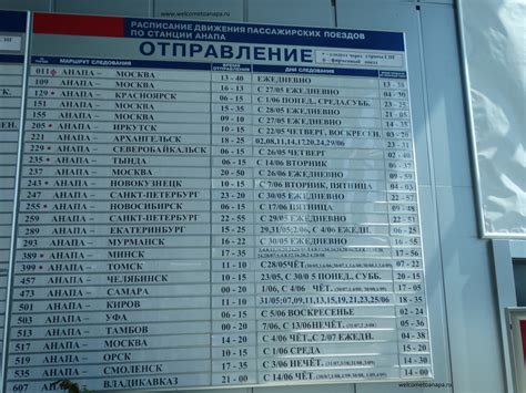 Саратов анапа поезд расписание