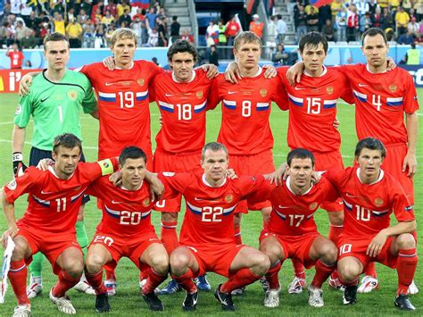 Сборная россии по футболу список игроков сборной россии по футболу
