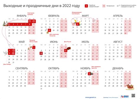 Сколько рабочих дней в 2022 году при пятидневной рабочей неделе в россии