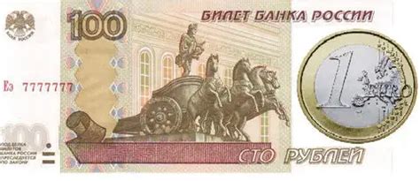 Сколько рублей стоит 1 евро