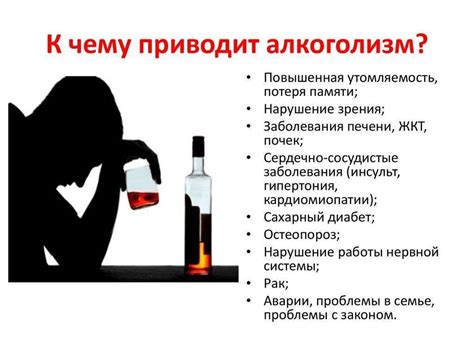 Сроки лечения алкоголизма