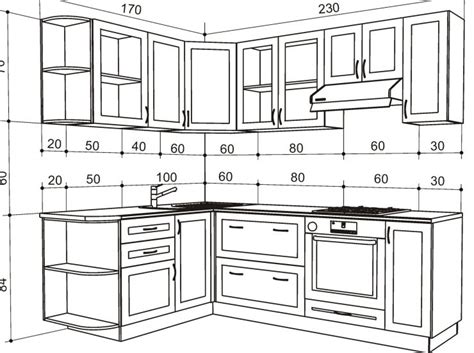 Стандартная высота кухонного гарнитура