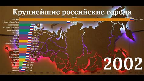 Топ 100 городов россии по населению