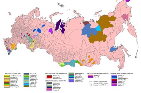 Численность национальностей в россии