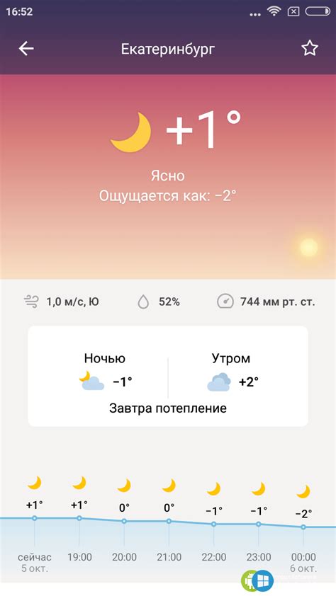 Яндекс погода можайск