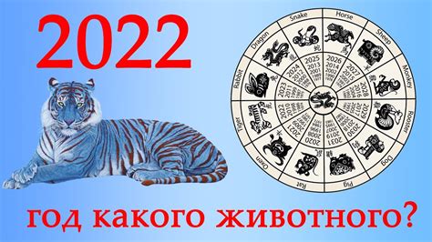 2000 год кого животного