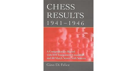 Chess results ru