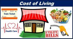 Living cost